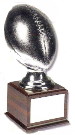 Sports Trophie