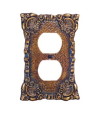 Switchplate