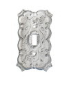Switchplate