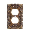 Switchplate